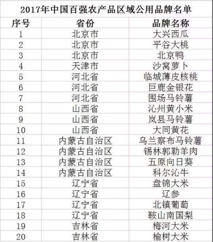 �Ϲ��羺-�����ɾͷǷ�,����Ʒ�Ƶ�����