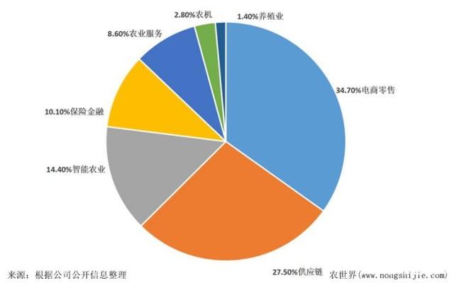 �Ϲ��羺-�����ɾͷǷ�,����Ʒ�Ƶ�����