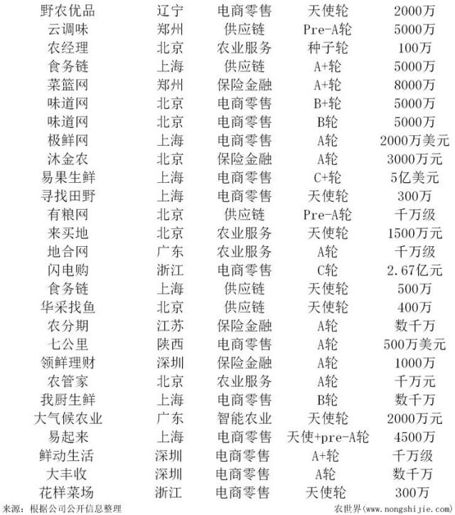 �Ϲ��羺-�����ɾͷǷ�,����Ʒ�Ƶ�����
