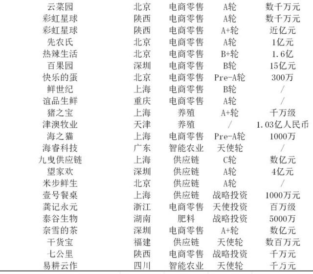 �Ϲ��羺-�����ɾͷǷ�,����Ʒ�Ƶ�����