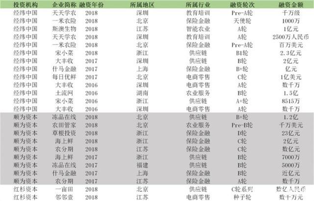 �Ϲ��羺-�����ɾͷǷ�,����Ʒ�Ƶ�����