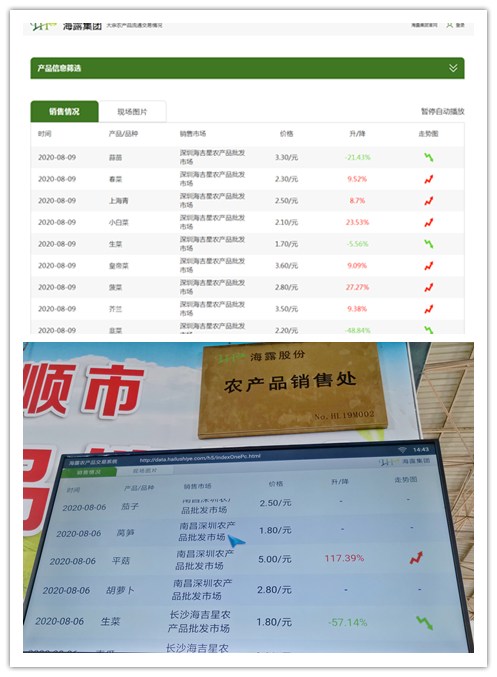 �Ϲ��羺-�����ɾͷǷ�,����Ʒ�Ƶ�����