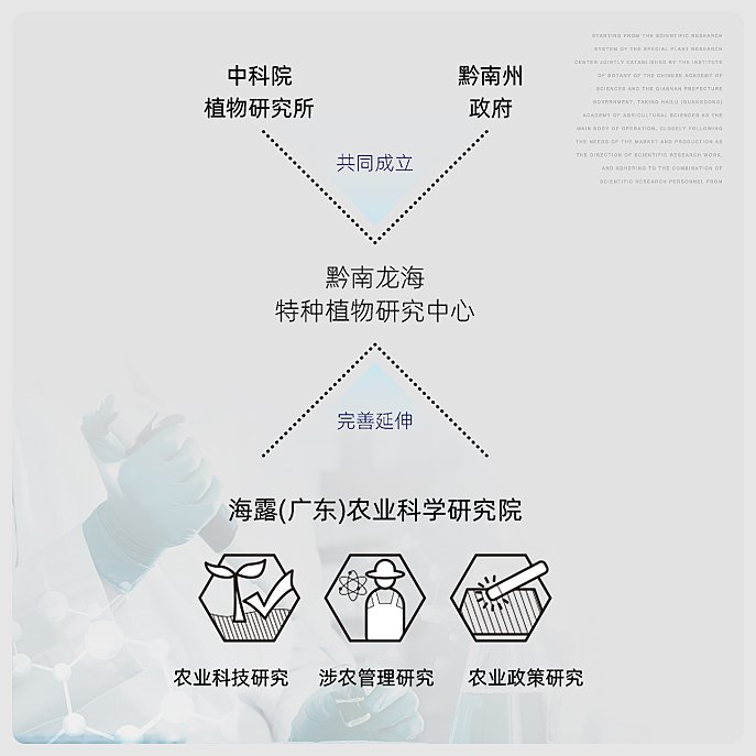 �Ϲ��羺-�����ɾͷǷ�,����Ʒ�Ƶ�����